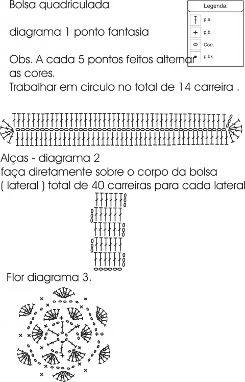 Bolsa de crochê