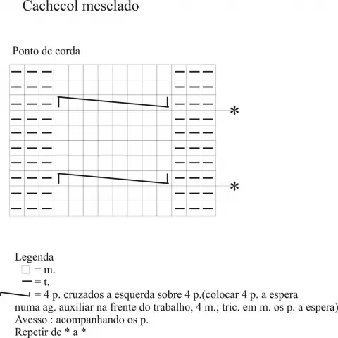 Cachecol - fio Supresa
