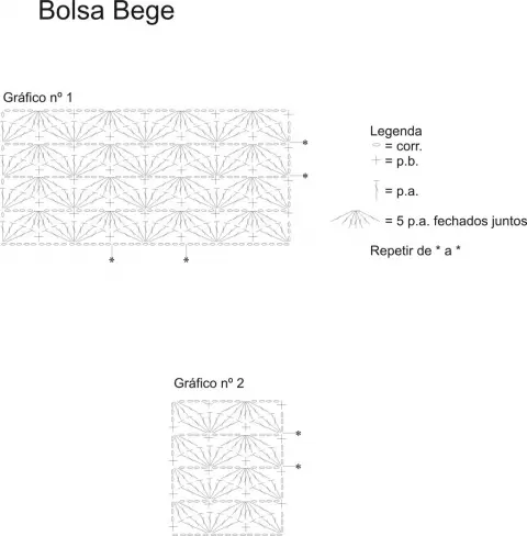 Bolsa Bege - Revista Manequim