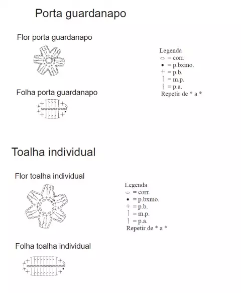 Jogo de Mesa Natalino