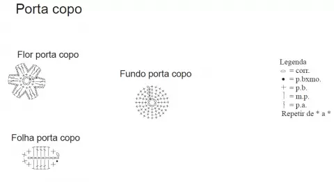 Jogo de Mesa Natalino