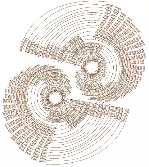 Passadeira em Espiral