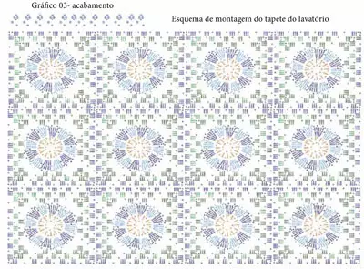 Jogo de Banheiro