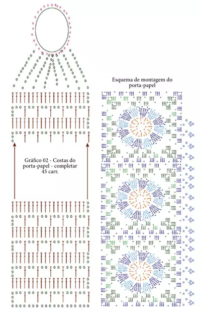 Jogo de Banheiro