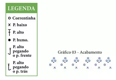 Jogo de Banheiro