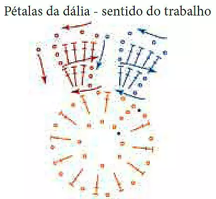 Jogo de Banheiro