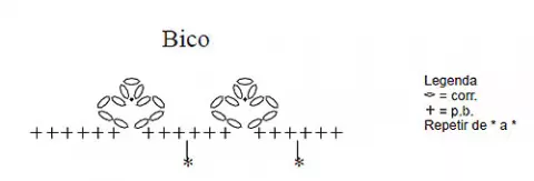 Lenço com Estrelas