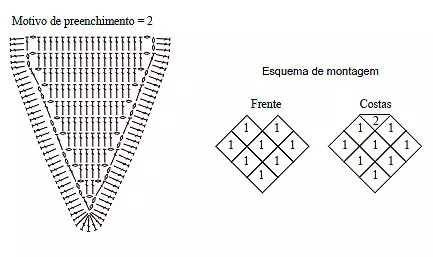 Poncho Vermelho em Crochê