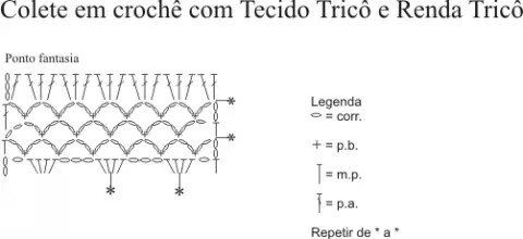 Colete Tecido Renda Tricô