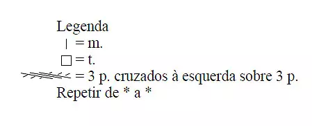 Colete Vinho - Manequim