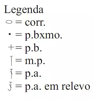 Pelerine Vermelha
