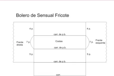 Bolero de Fricote