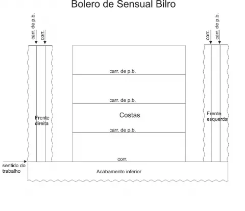 Bolero de Sensual Bilro