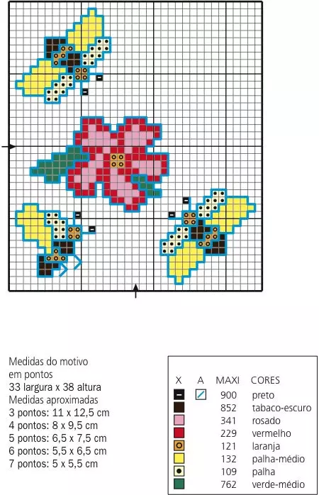 Jogo de Cozinha Abelhas