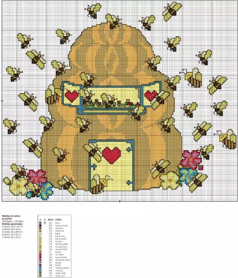 Jogo de Cozinha Abelhas
