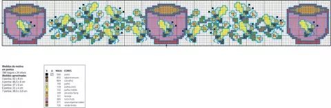 Jogo de Cozinha Abelhas