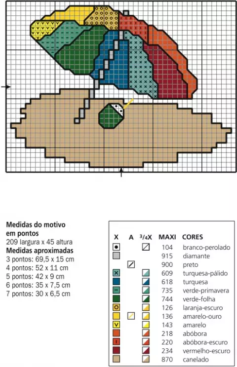 Bolsa de Praia