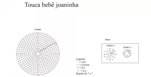 Touca Joaninha