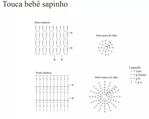 Touca Sapinho
