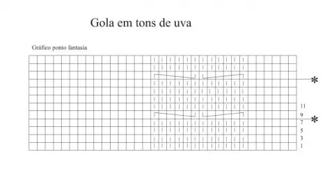 Gola Charmosa