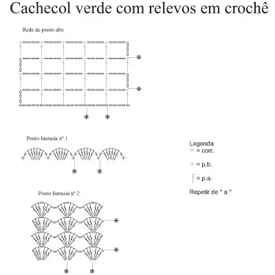 Cachecol Relevo