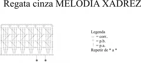 Regata Melodia Xadrez
