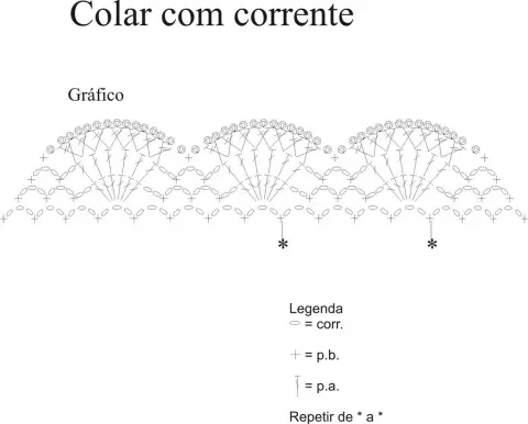 Colar Precioso