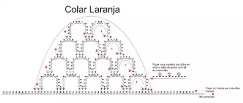 Maxi Colar Verão