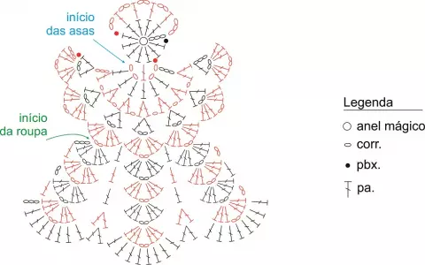 Enfeites Natalinos - Anjo