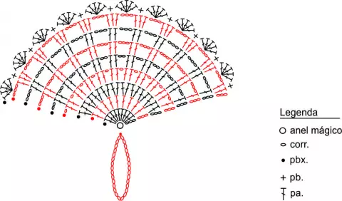 Enfeite Natalino - Sino Flor