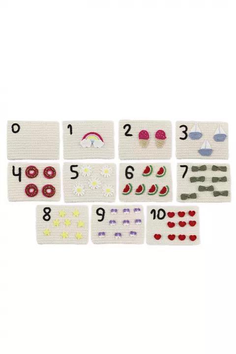 Tabela de números e objetos