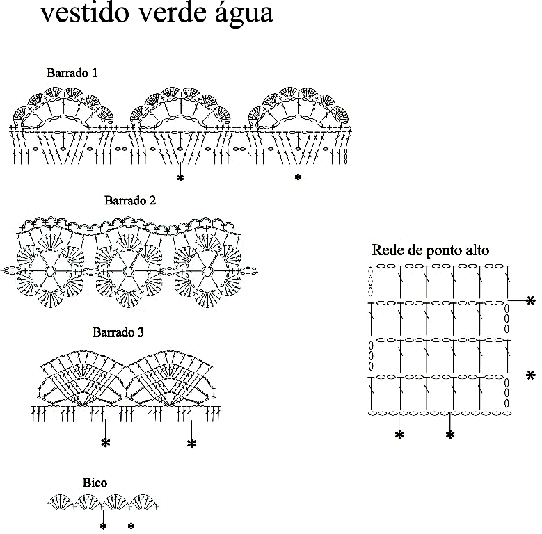 Vestido Verde Água