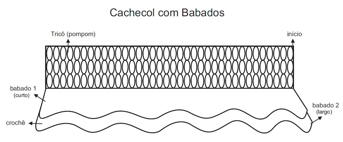 Cachecol com babado