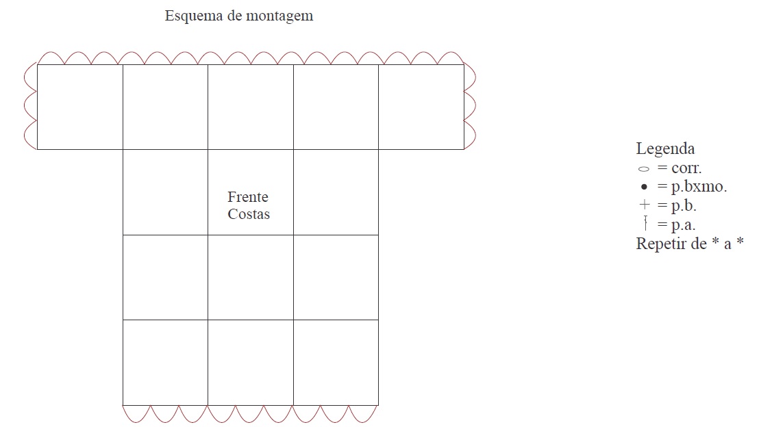 Saída de Praia - Revista Manequim