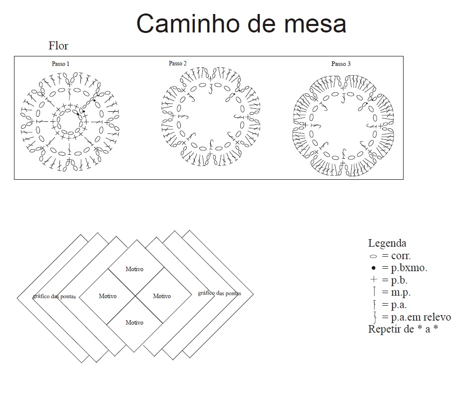 Jogo de Mesa Natalino