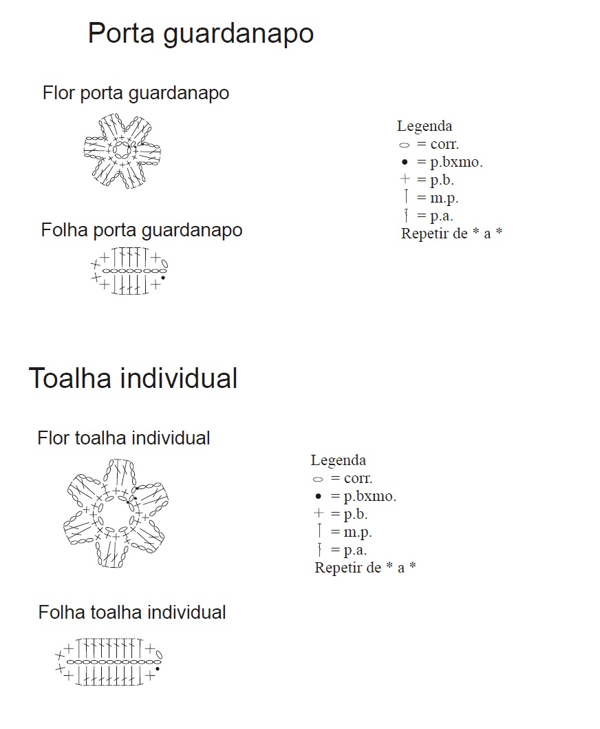 Jogo de Mesa Natalino