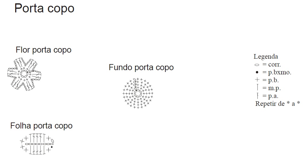 Jogo de Mesa Natalino