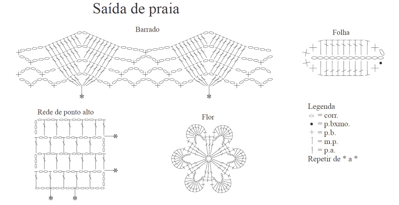 Saída de Praia Laranja - Revista Manequim