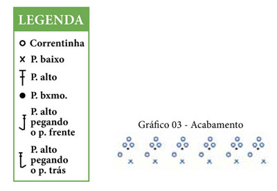 Jogo de Banheiro