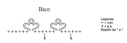Lenço com Estrelas