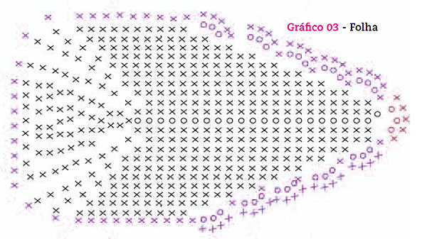 Pano de Copa - Bico