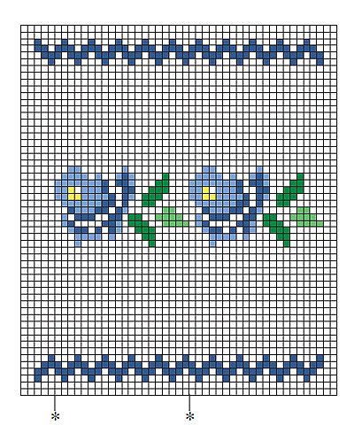 Toalha Lavabo com Aplique Tecido Tricô (azul)