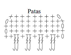 Tapete Coruja