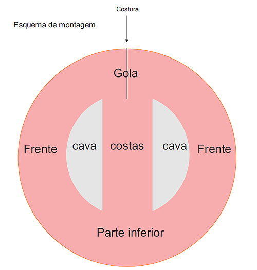 Colete Rosa