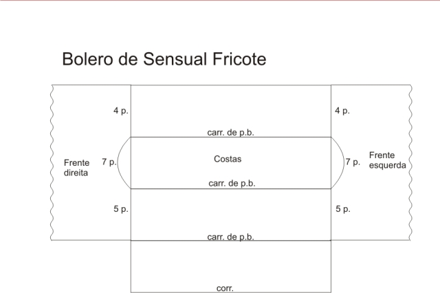 Bolero de Fricote