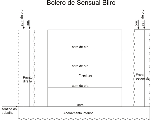 Bolero de Sensual Bilro