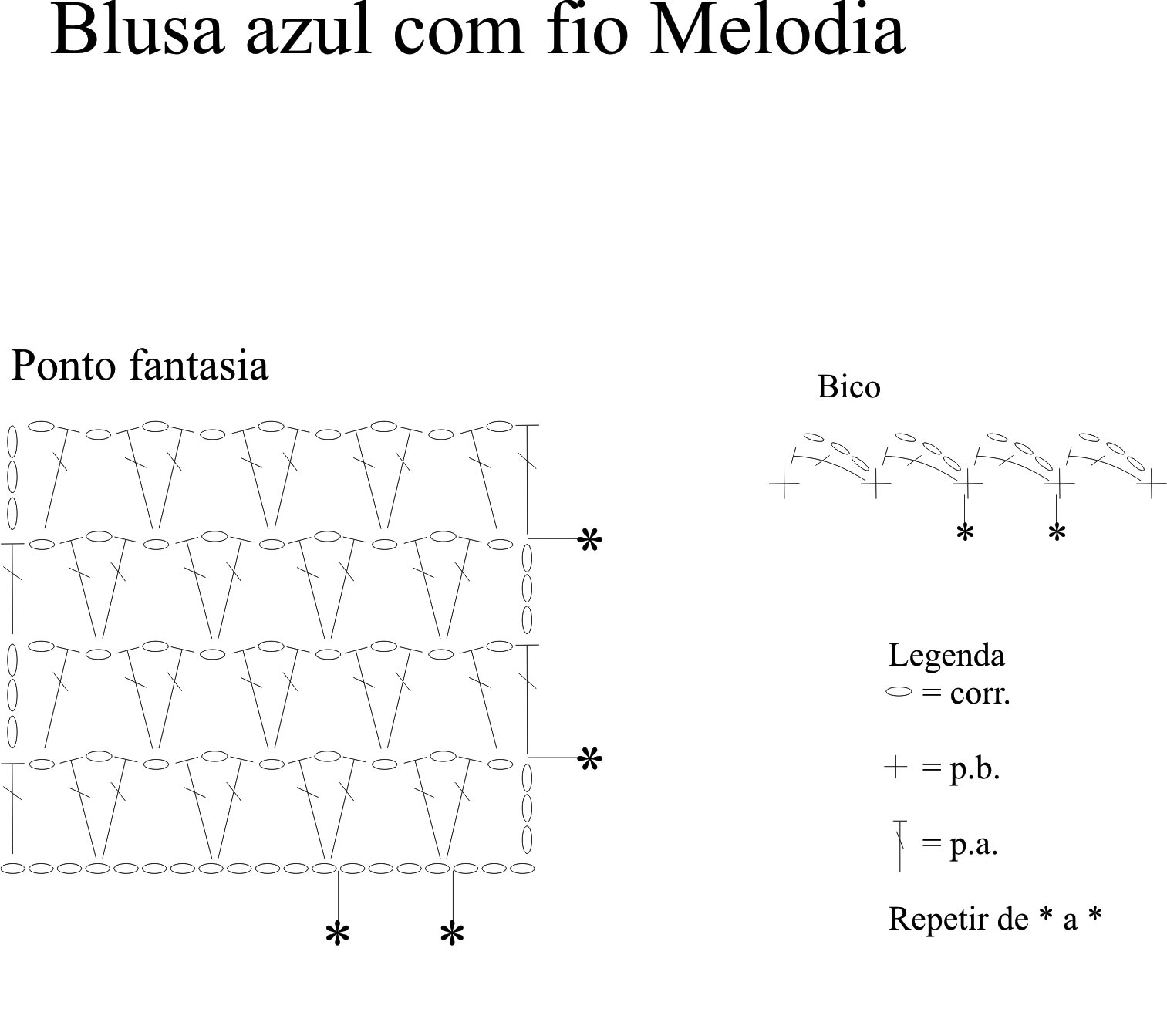 Blusa Azul Melodia