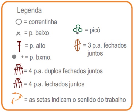 Caminho de Mesa Girassol