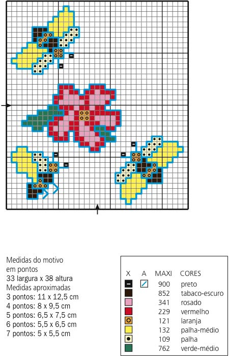 Jogo de Cozinha Abelhas
