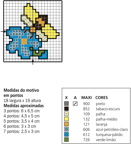 Jogo de Cozinha Abelhas